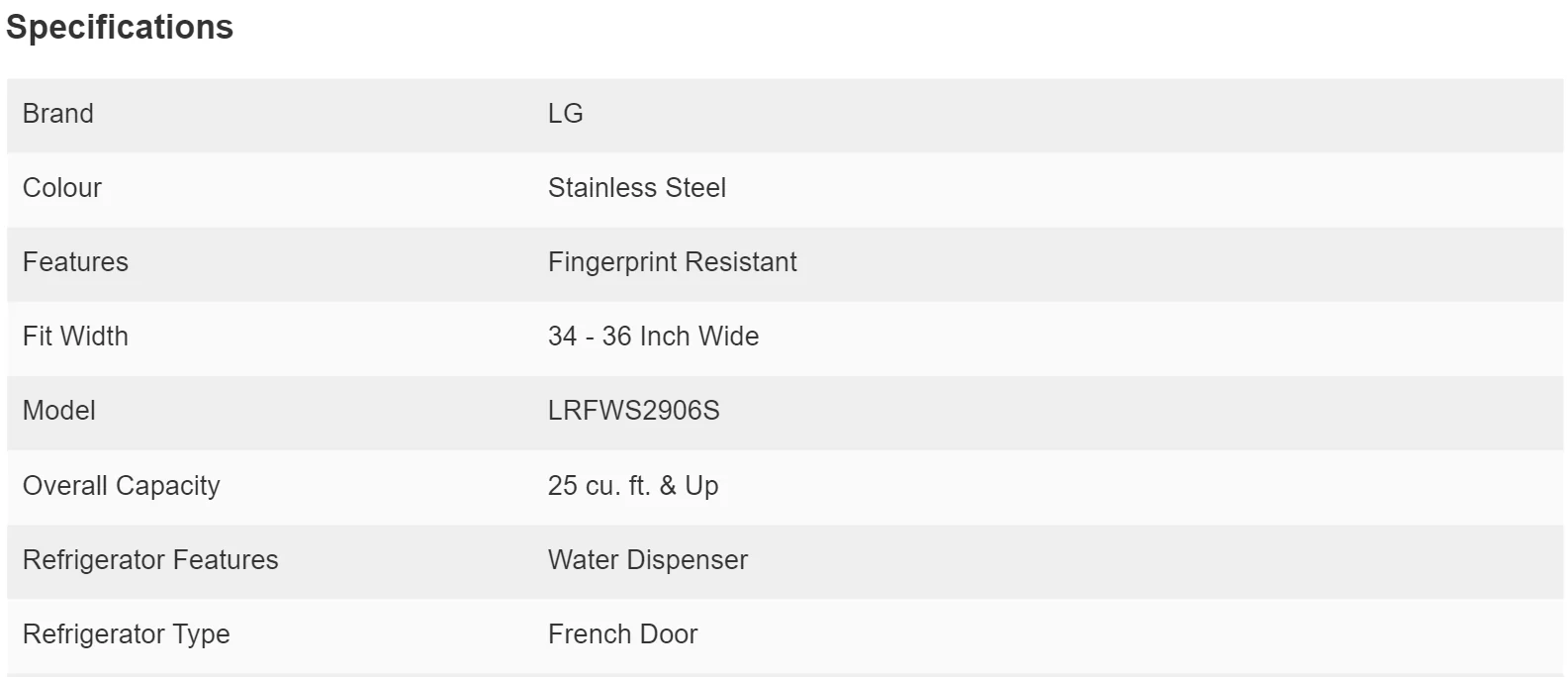 LG 36 IN. 29 CU. FT. SMUDGE-RESISTANT STAINLESS STEEL FRENCH DOOR WITH SLIM DESIGN EXTERNAL WATER DI - Inhomebuy