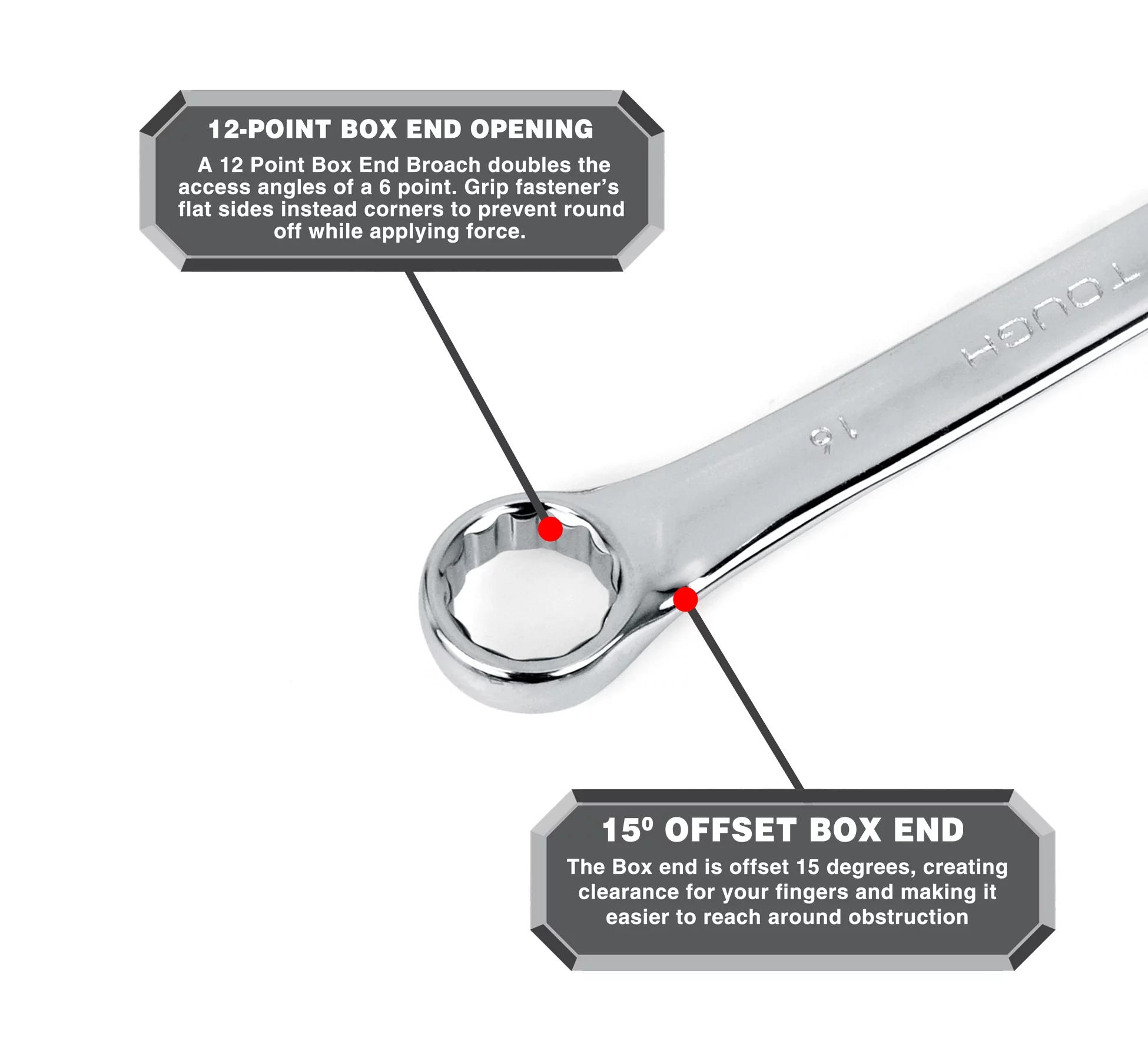 Hyper Tough 5-Piece Metric Jumbo Combination Wrench Set - Inhomebuy