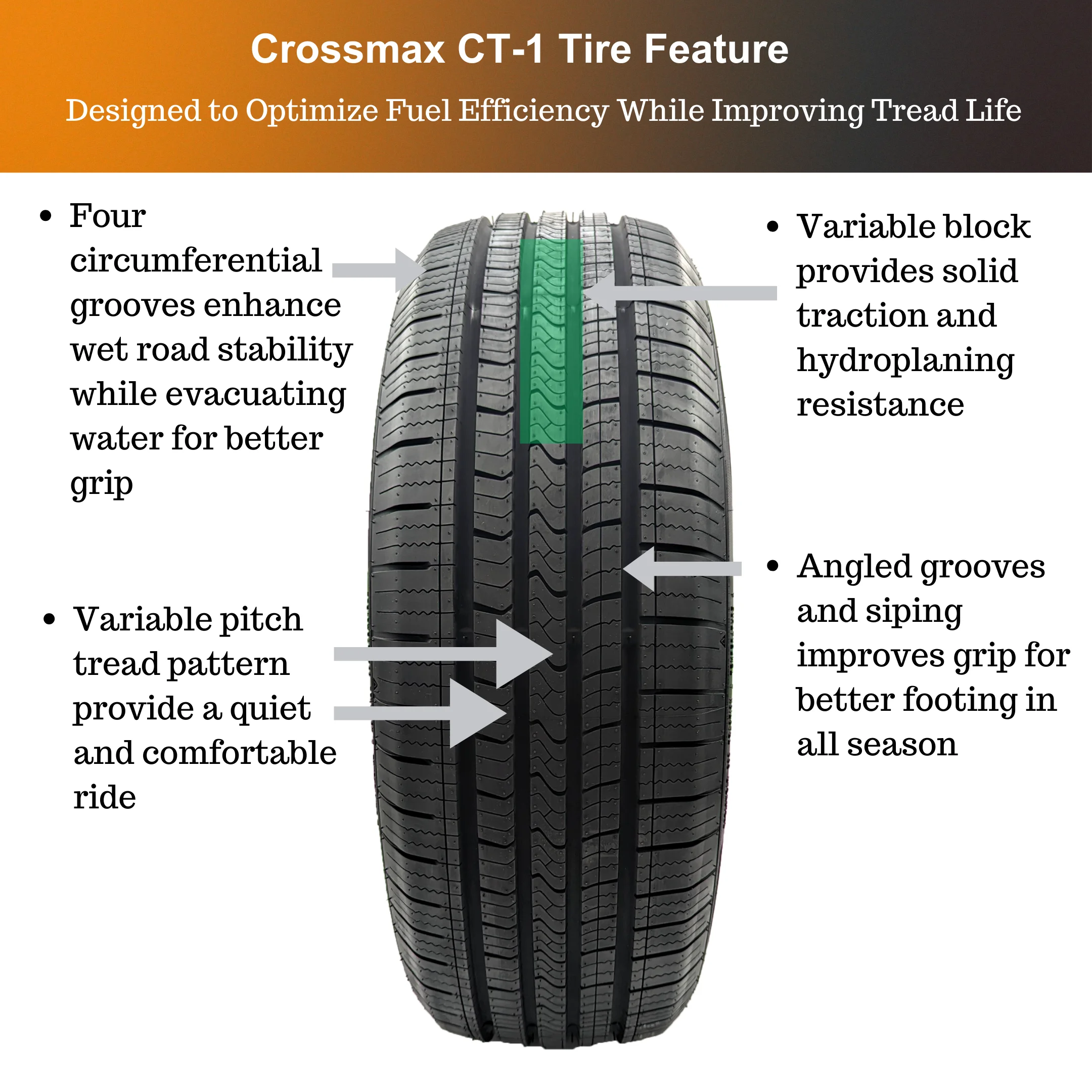 Crossmax 215/65R17 99H CT-1 All-Season Tire - Inhomebuy