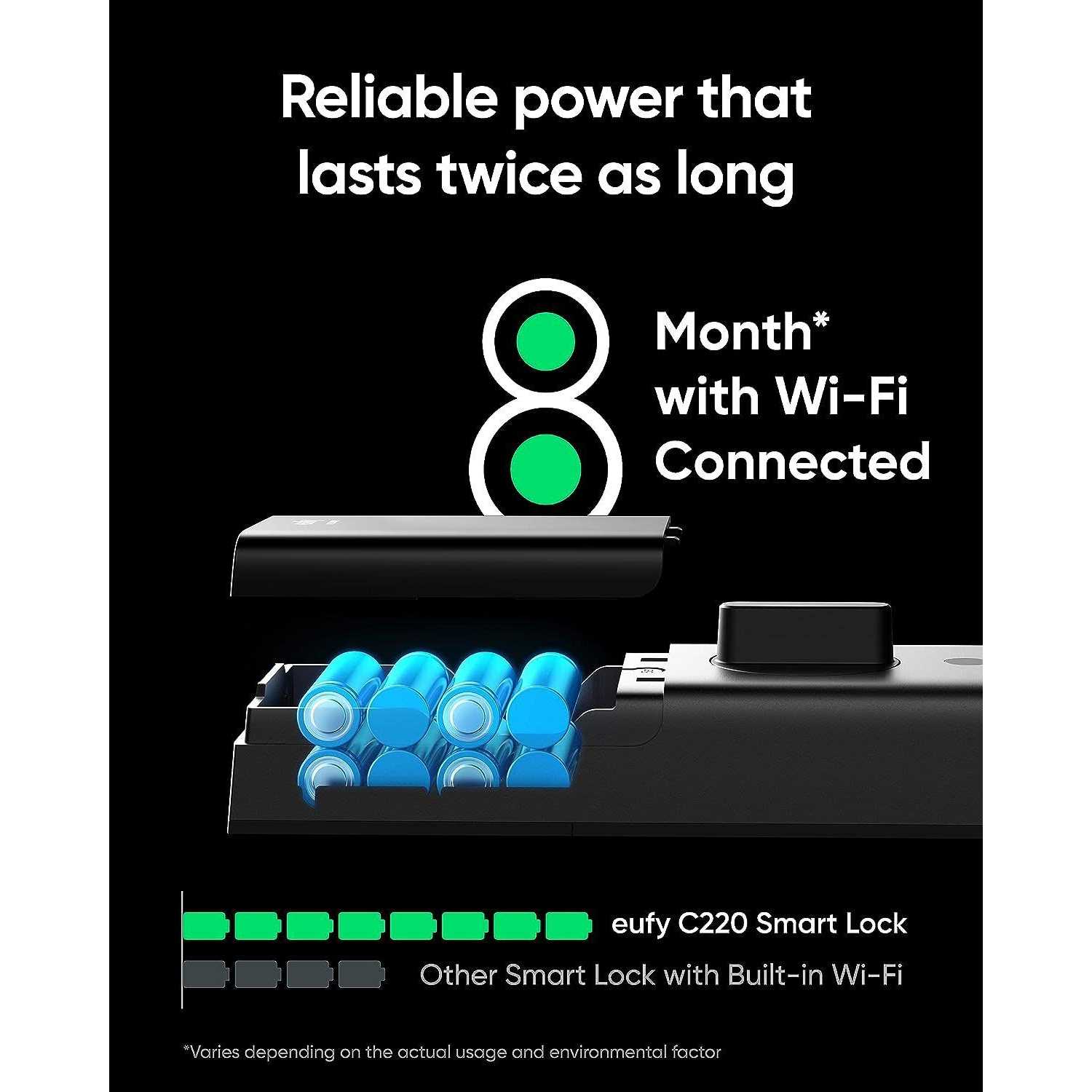 eufy Security C210 Smart Lock 5-in-1 Keyless Entry Door Lock - Inhomebuy