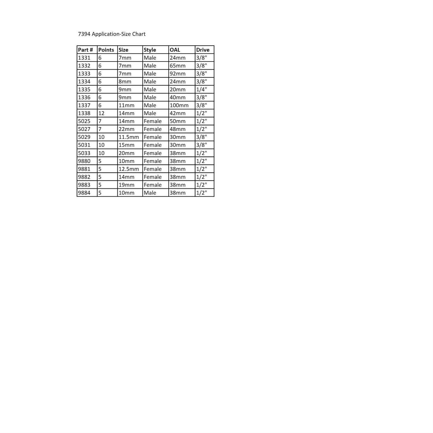CTA 7307 7 Pc. Flip Socket Set - Inhomebuy