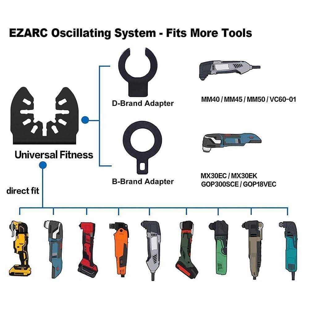 Ezarc Oscillating Multi Tool Hook Knife Blade 3pcs Multitool Saw Blades for Cutting Soft Materials Roofing Shingles Pvc Carpet and Cardboard - Inhomebuy