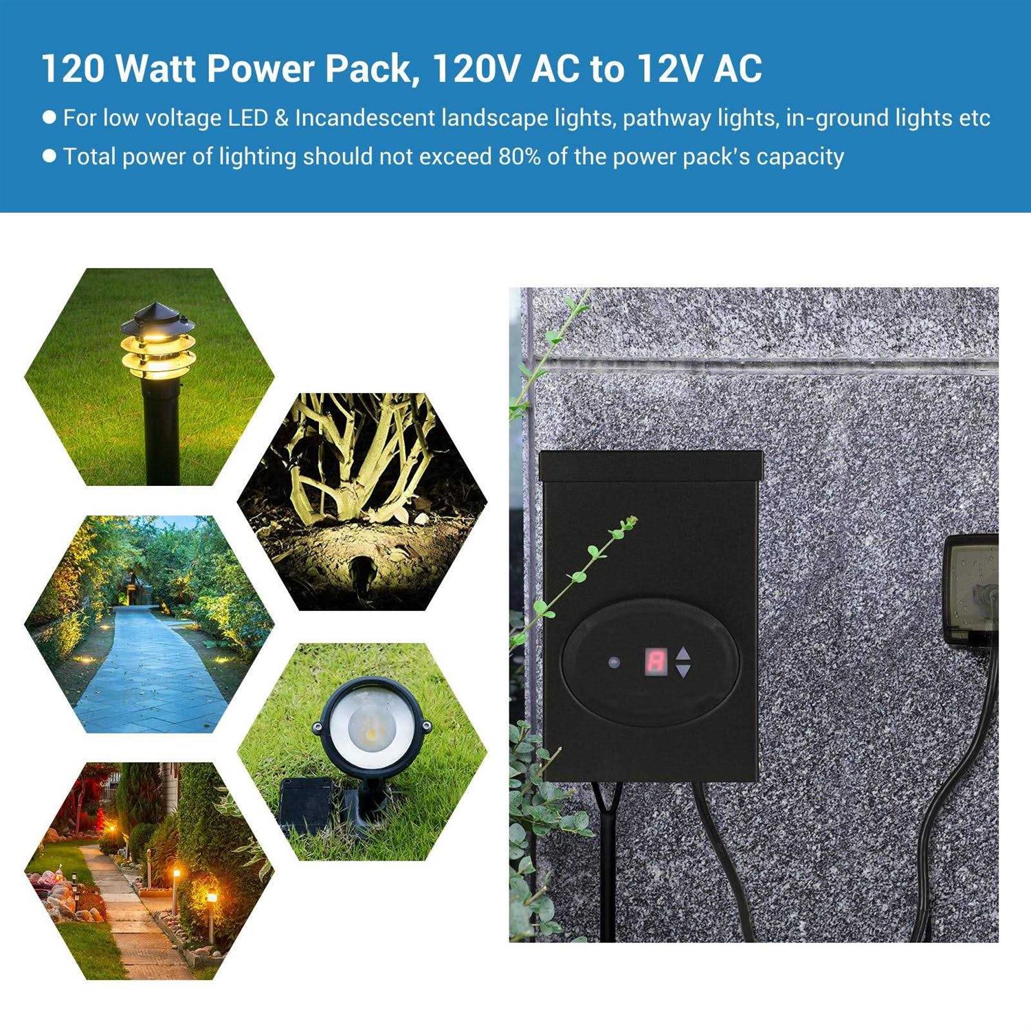 Dewell Shelf and Rod Brackets - Inhomebuy