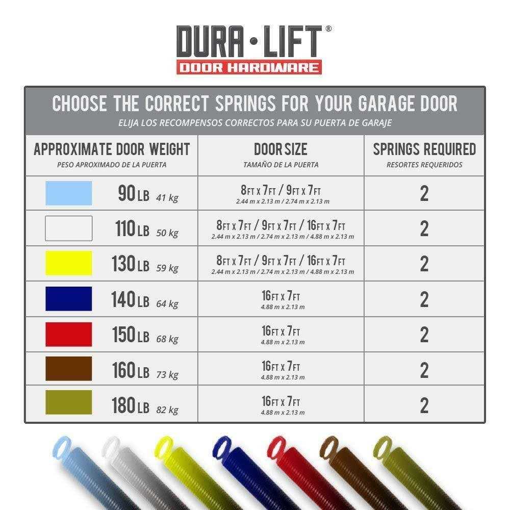 Dura-Lift Heavy Duty Extension Garage Door Spring 2-Pack - Inhomebuy