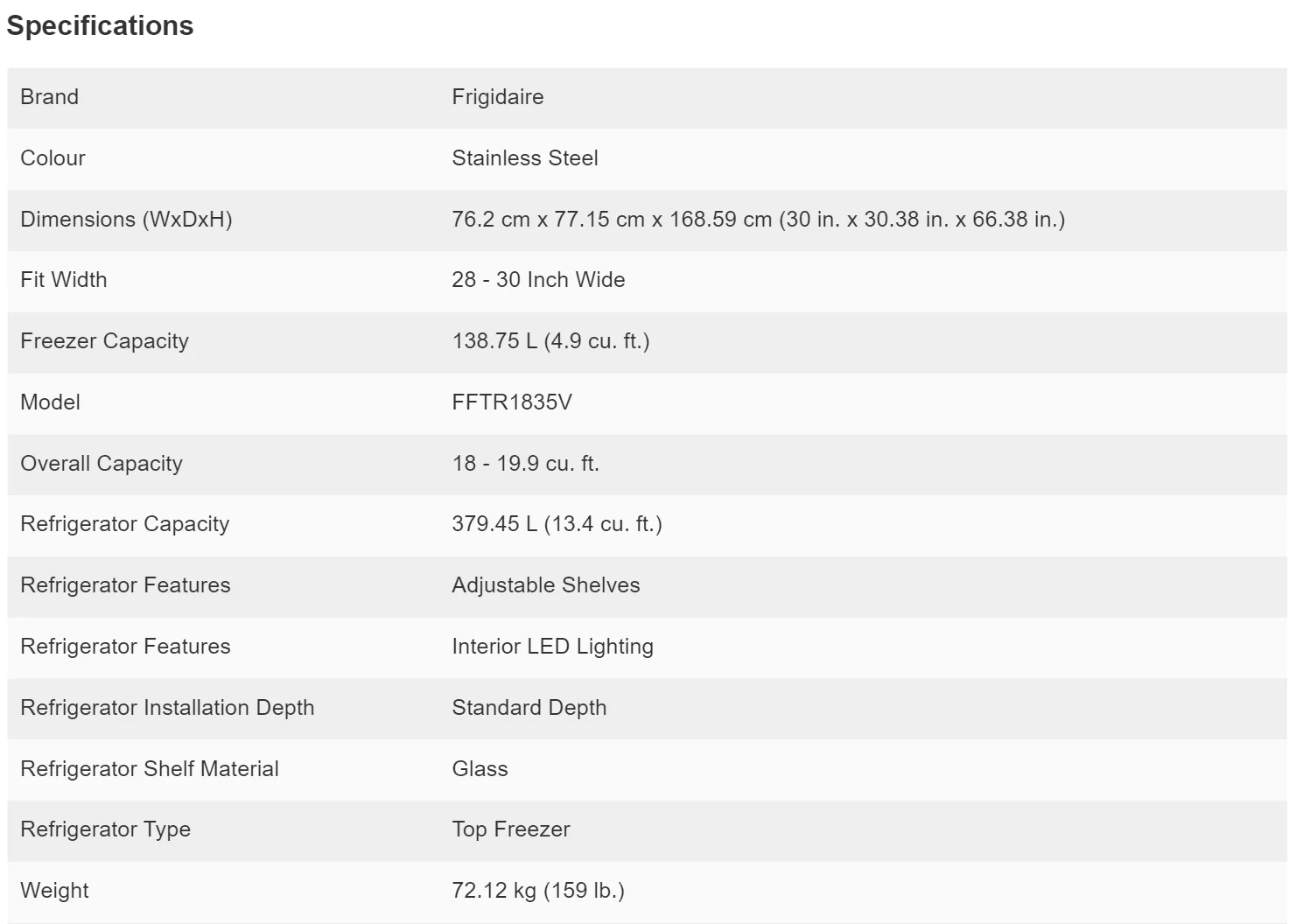 Frigidaire 30in. 18.3 cu. ft. Stainless Steel Top Freezer Refrigerator - FFTR1835VS - Inhomebuy