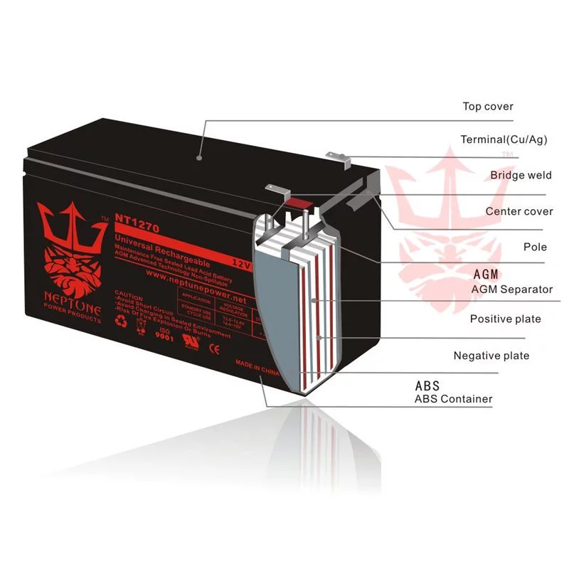 Neptune 12V 35AH GEL Deep Cycle Battery for Scooter Pride Mobility Jazzy Select Electric Wheelchair - 2 Pack - Inhomebuy